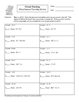 Preview of Factoring Miscellaneous Polynomials -- Circuit Training