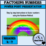 Factoring Numbers Powerpoint Presentation