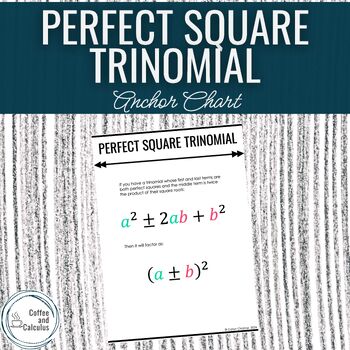 Preview of Factoring Quadratics Perfect Square Trinomials Anchor Chart Poster