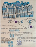 Factoring Polynomials Anchor Chart