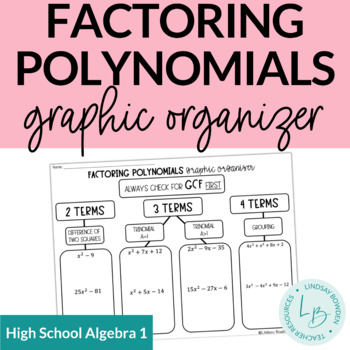 Preview of Factoring Polynomials Graphic Organizer