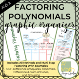 Factoring Polynomials Graphic Organizer