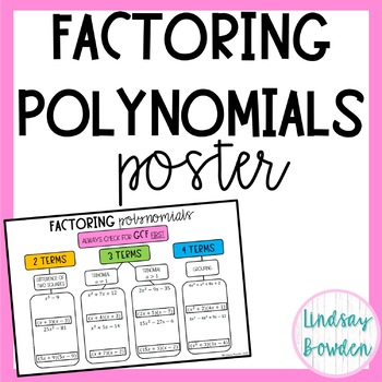 Preview of Factoring Polynomials Poster