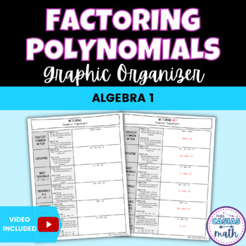 Preview of Factoring Polynomials Review Graphic Organizer Lesson Algebra 1