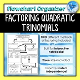 Factoring Quadratic Trinomials *Flowchart* Graphic Organizer