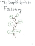 Factoring Quadratics - Complete Notes