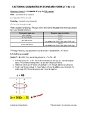 Factoring Quadratics Notes Part 1