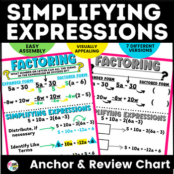 Preview of Factoring & Simplifying Expressions Anchor Chart & Review Sheet