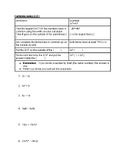 Factoring- Step by Step Guide with Practice