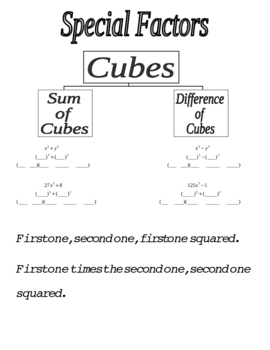 Preview of Factoring Sum and Difference of Cubes Graphic Organizer and Song