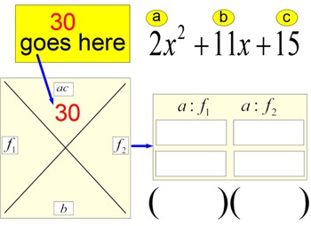 Preview of Factoring Trinomials Introduction & 66+ assignments, 1000+ problems for SMART