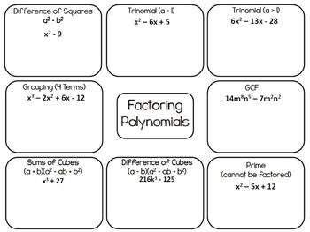 Preview of Factoring Trinomials Polynomials Graphic Organizer Notes
