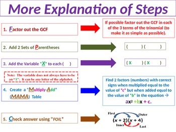 Preview of Factoring Trinomials with Leading Coefficient a=1