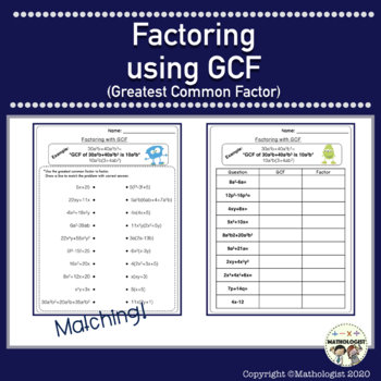 Factoring, Using Greatest Common Factor (GCF) Method, Algebra by ...