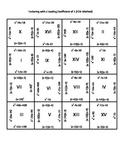 Factoring and FOIL Method Math Puzzle