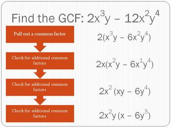 Factoring using Greatest Common Factor by Dorothy | TpT