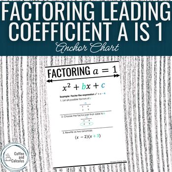 Preview of Factoring Quadratics when Leading Coefficient a is 1 Anchor Chart Poster
