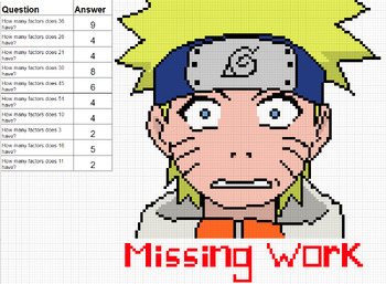 Preview of Factors "How Many Factors?" Anime Naruto Pixel Art