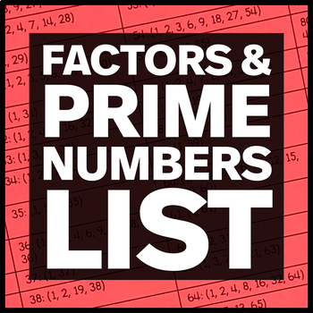Preview of Factors and Prime Numbers Reference Sheet