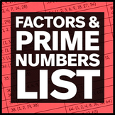 Factors and Prime Numbers Reference Sheet