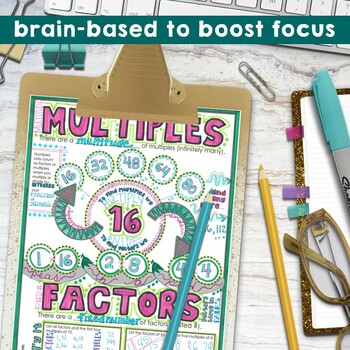 factors and math 4 grade multiples by  Math TpT & Doodle Giraffe Multiples  Notes Factors