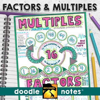 Preview of Factors & Multiples Doodle Notes | Interactive Visual Math Doodle Notes