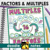 Factors & Multiples Doodle Notes | Interactive Visual Math