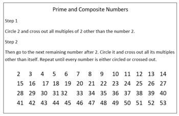 Preview of Factors, Multiples, GCF, LCM and Prime Factorization Notes