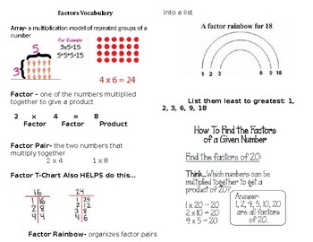Preview of Factors, Multiples, Prime, Composite NOTES for students