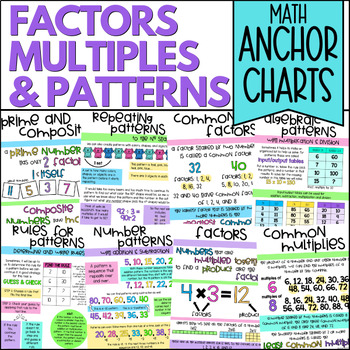 Factors, Multiples, and Patterns Anchor Charts and Posters for 4th ...