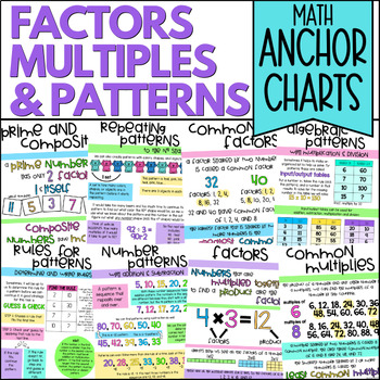 27+ Patterns Of Movement Anchor Chart
