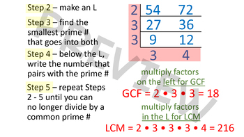Factors, Multiples, and finding GCF/LCM using the Ladder Method - 6.NS.4