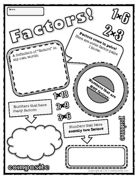 Preview of Factors Poster! A Fun Way To Encourage Conceptual Understanding