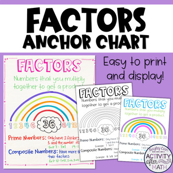 Preview of Factors Prime and Composite Numbers Anchor Chart