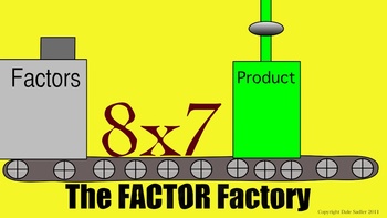 Preview of Factors & Products; A Video on How They Relate In Multiplication