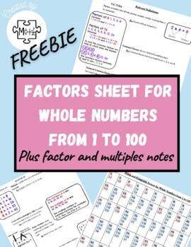 Preview of Factors Sheet For Whole Numbers from 1 to 100 Plus Factor and Multiples Notes