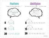 Factors and Multiples Anchor Chart