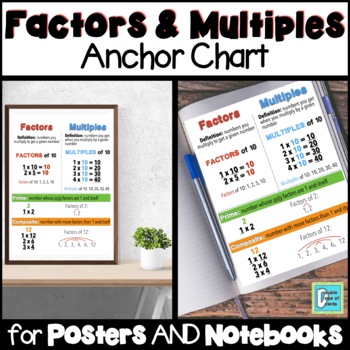 Preview of Factors and Multiples Anchor Chart Interactive Notebooks & Posters