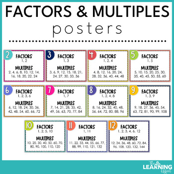 Preview of Factors and Multiples Anchor Charts | Multiplication Math Posters