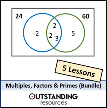 Preview of Factors and Multiples BUNDLE