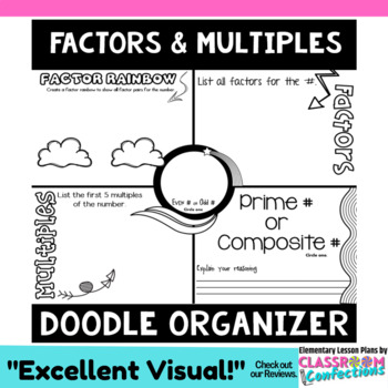 Preview of Factors and Multiples Doodle Organizer