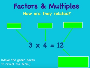 Preview of Factors and Multiples Flipchart