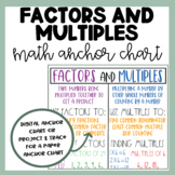 Factors and Multiples | Math Anchor Chart | OA.4 | Digital