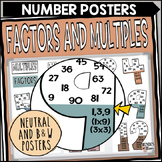 Factors and Multiples Number Posters Neutral Theme
