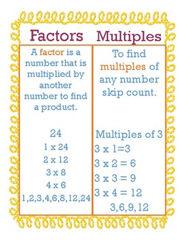 Factors and Multiples Poster by Miss Katie&#39;s Class | TpT
