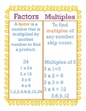 Factors and Multiples Poster