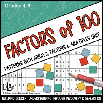 Preview of Factors of 100 – Patterns with Arrays, Factors and Multiples Unit 4.OA.B.4