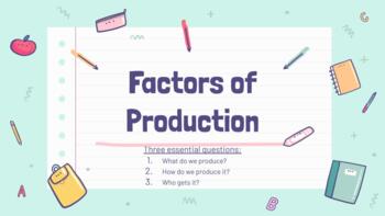Preview of Factors of Production Activity