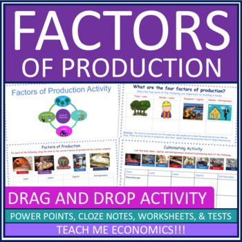 Preview of Factors of Production Economic Drag and Drop Google Slides Economics + Printable