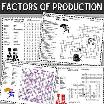 Preview of Factors of Production Fun Puzzles , Word Search And Crosswords